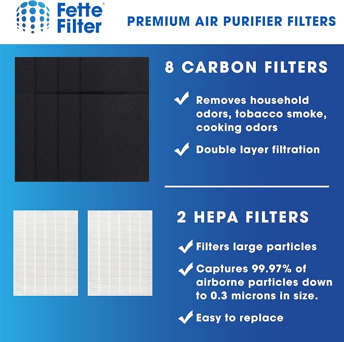 Fette Filter - D480 Premium True Hepa H13 Replacement Filter D4 Compatible - Image 3