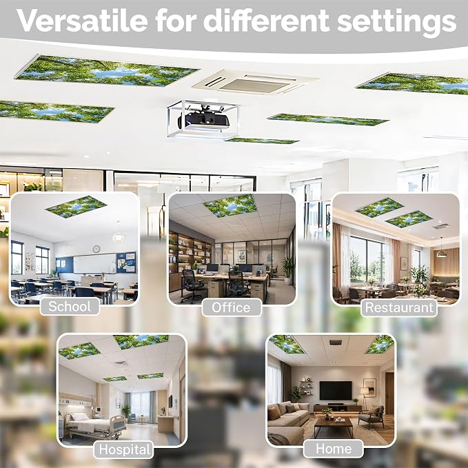 2 Pack Fluorescent Light Covers - Image 6