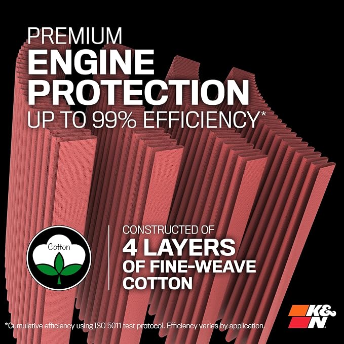 K&N High-Flow Original Lifetime Universal Clamp-On Air Filter: High Performance - Image 4