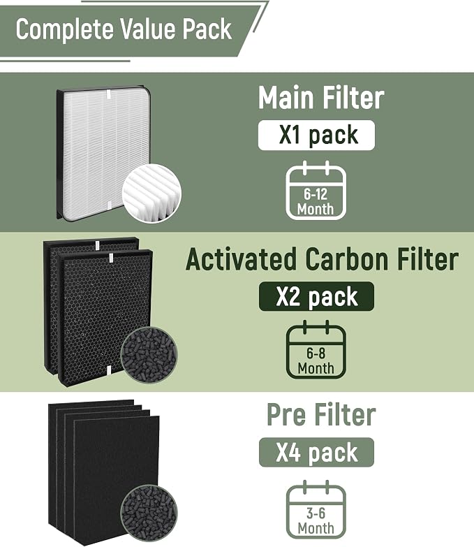 7-Pack AD3000 Replacement Filter Compatible - Image 4