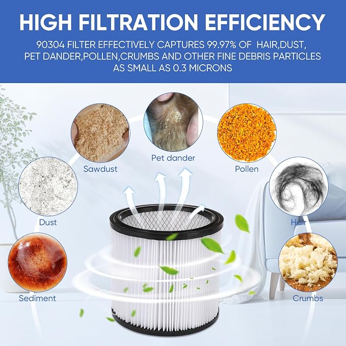 Replacement Cartridge Filter Compatible - Image 5