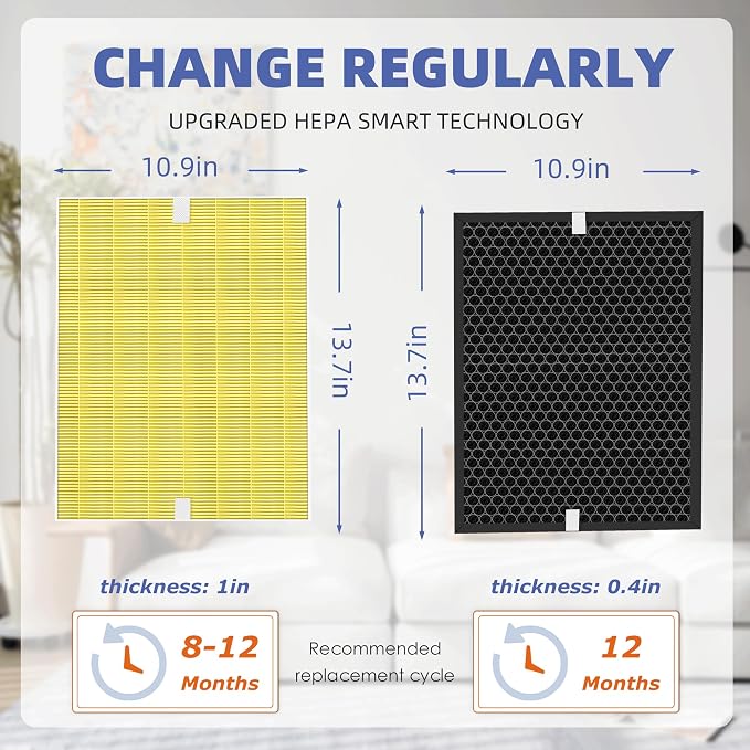 5510 5520 HEPA Pet Care Air Purifier Filter Q Replacement - Image 5