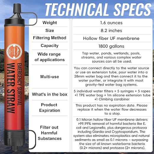 Straw Water Filter 5 Pack – Outdoor Camping & Hiking Survival Gear Kit - Image 4