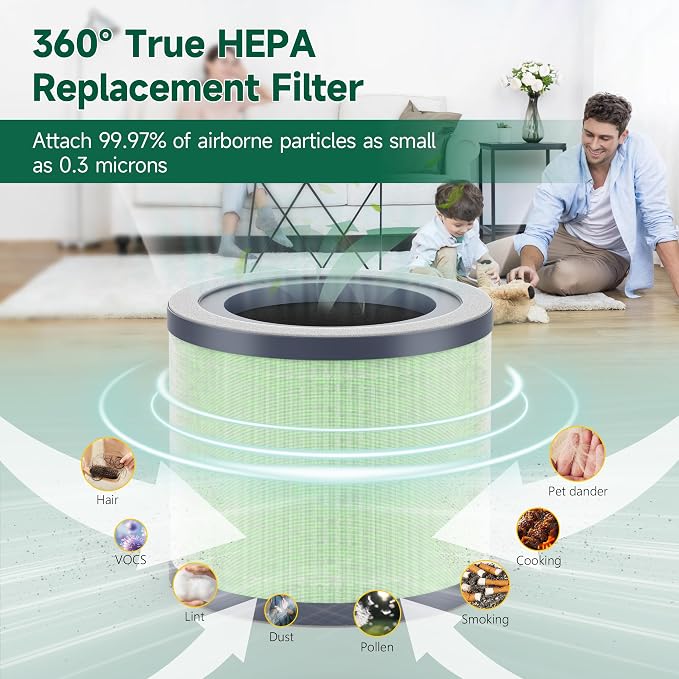 SAKEGDY TR-8080 Replacement Filter Compatible - Image 4
