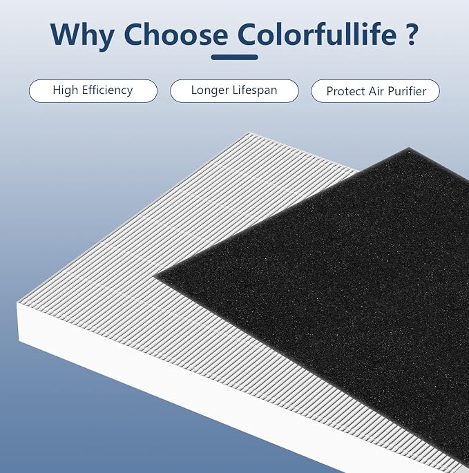 115115 Replacement Filter A Size 21 Compatible - Image 7
