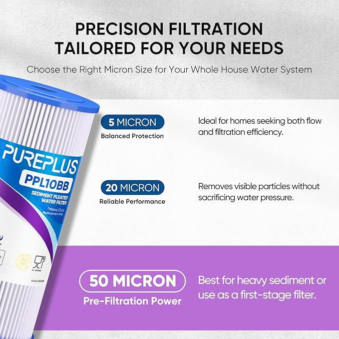 PUREPLUS 50 Micron 10" x 4.5" Extra Coarse Pleated Sediment Filter - Image 2
