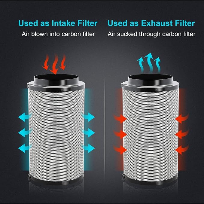 iPower 6 Inch Air Carbon Filter Odor Control - Image 6