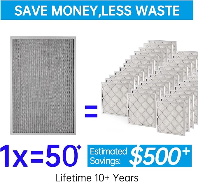 UBeesize 12x20x1 Air Filter HVAC AC Furnace Filter, MERV 8, Reusable Washable - Image 2