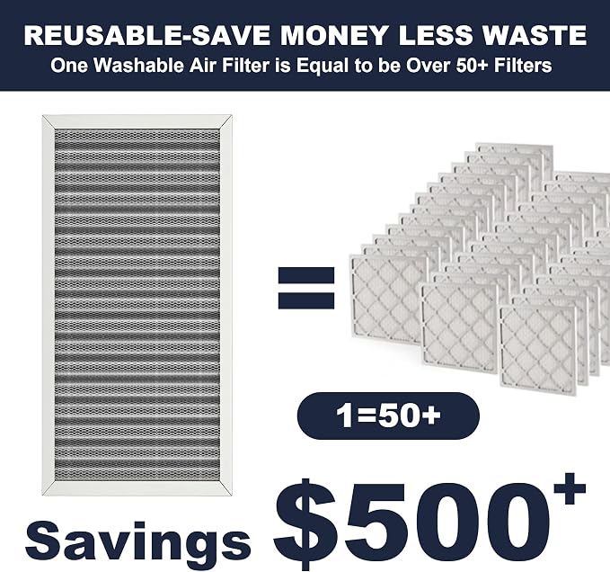 12x20x1 Reusable Air Filter, Electrostatic, Washable Lasts a Lifetime, Breathe - Image 2