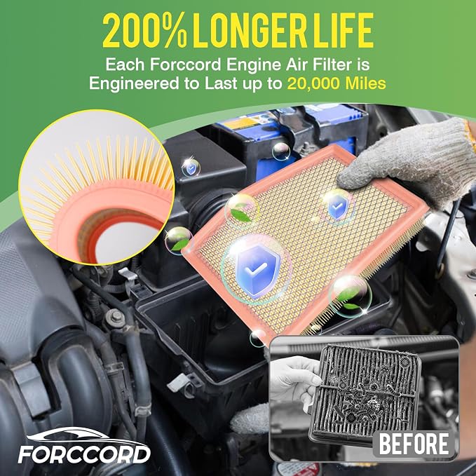 Cabin & Engine Air Filter Fit for Chrysler Pacifica 2017-2026 V6 3.6L Flex/Gas - Image 4