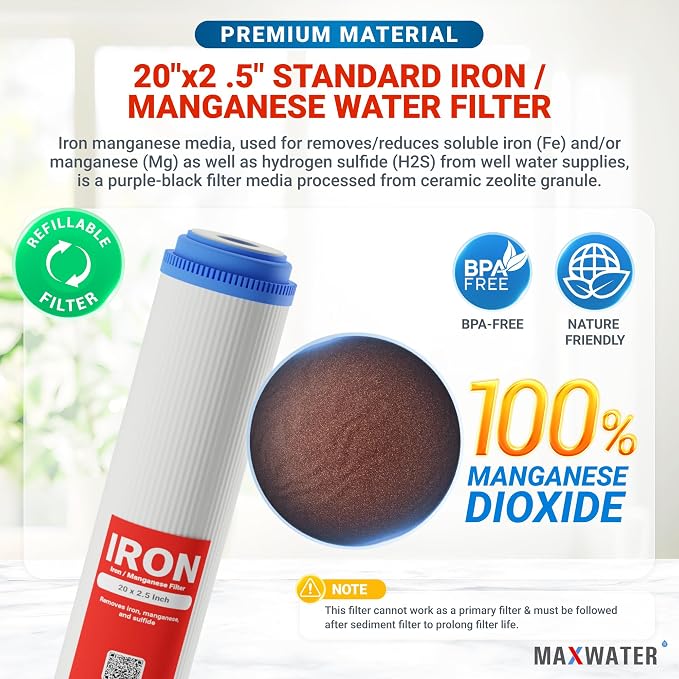 20" Slim Blue Iron Buster Filter Set - Image 4