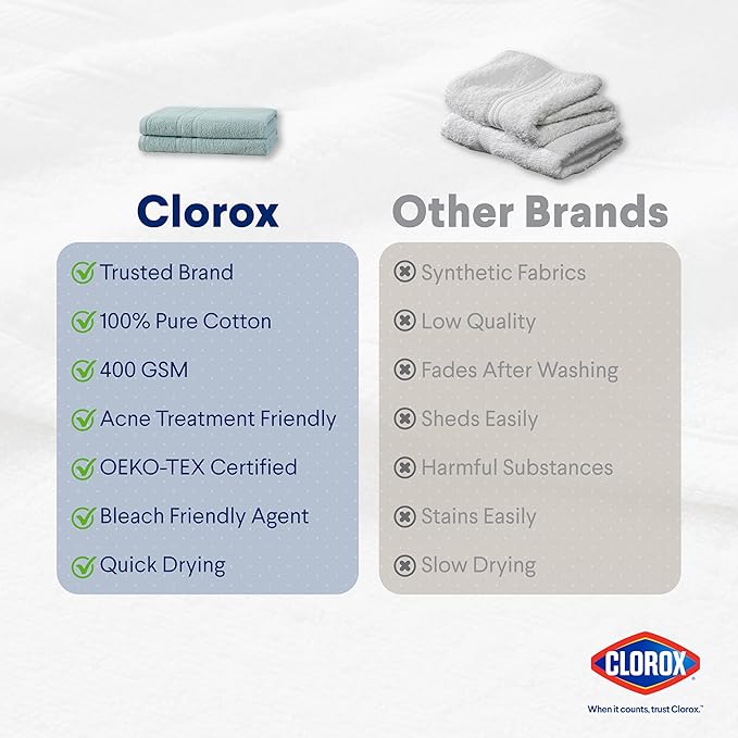 CLOROX Bleach Friendly Towels, Quick Dry, 100% Cotton Bath Towels (30" x 52"), Highly Absorbent Soft Lightweight, Ideal for Everyday Use, Easy to Wash (2 Pack, Mineral Blue)