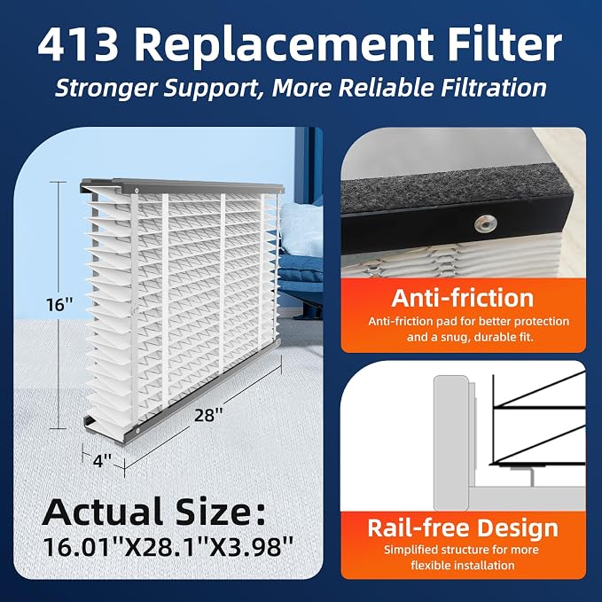 3 Pack 413 Replacement Air Filter, MERV 13, Actual Size: 16"x28"x4", Nominal - Image 3