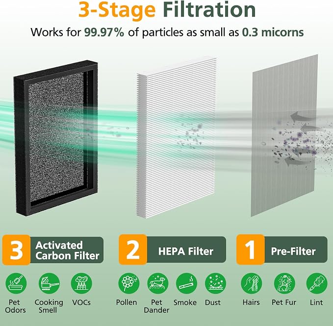 KF250 Replacement Filter, Compatible - Image 3