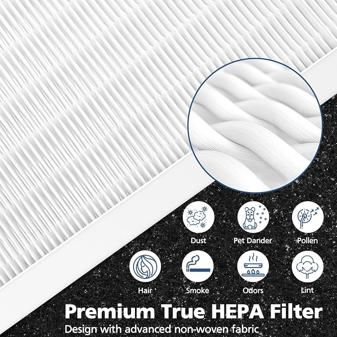 6 Pack HRF-R3 HEPA Replacement fil-ter R Compatible - Image 4
