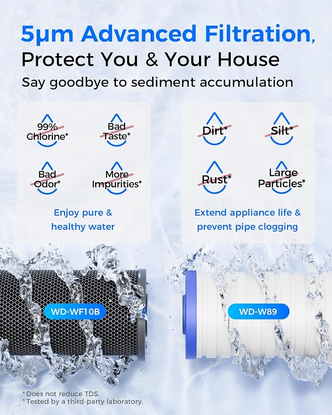 Waterdrop WF10BG Whole House Water Filter, Compatible - Image 3
