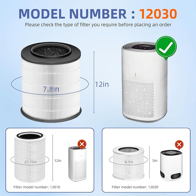 12030 HEPA Replacement Filter for Clorox Medium Room Air Purifier 11030 & 11031 - Image 4