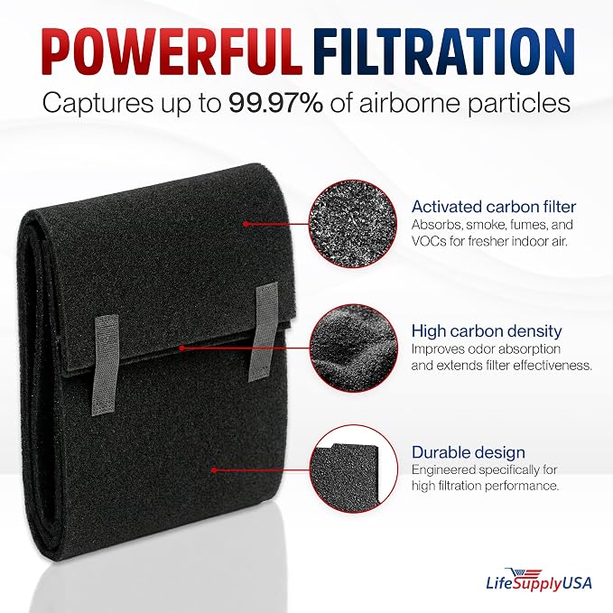 Cut to Fit Activated Carbon Filter Sheet 16x48" - Image 2