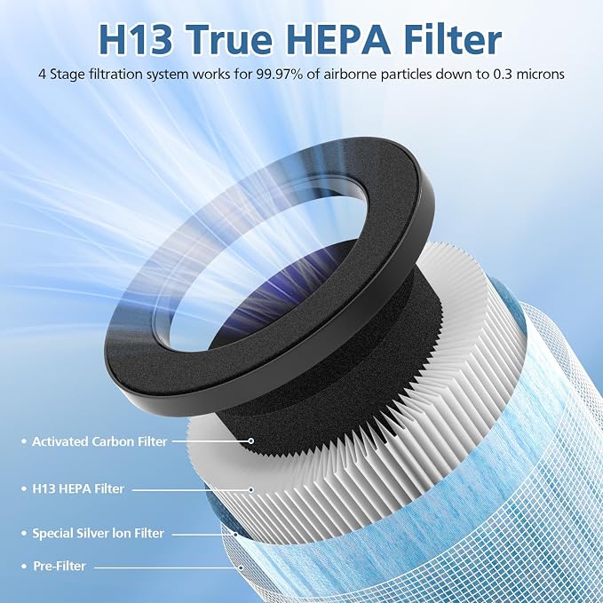 OFFICIAL MJ002H Replacement Filter Compatible - Image 3