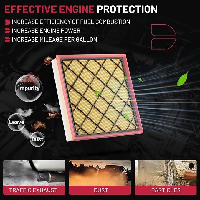 BDFHYK CA10990 Engine Air Filter Compatible - Image 3