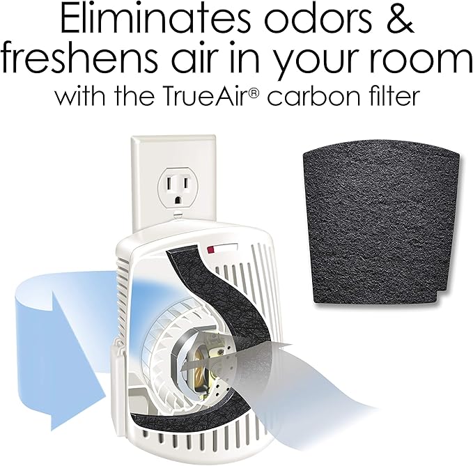 Hamilton Beach TrueAir Plug-Mount Odor Eliminator - Image 2