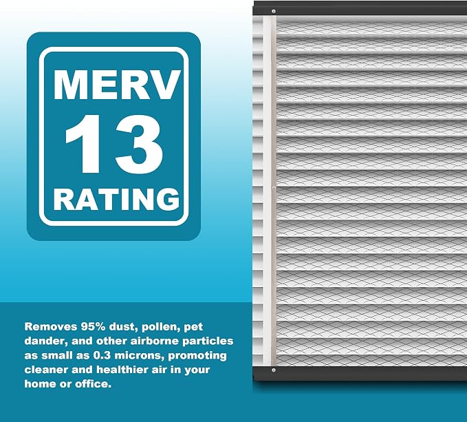 413 Replacement Filter for AprilAire Whole House Air Purifiers Models 1410 - Image 3