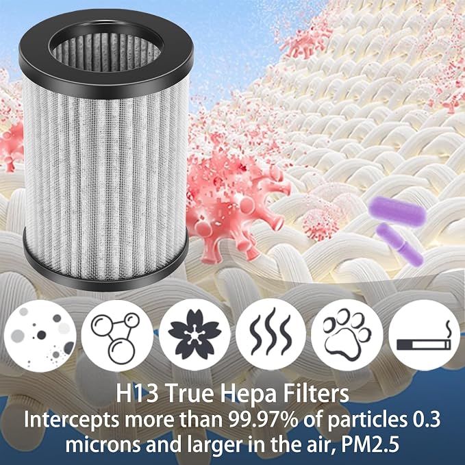 4 Pack PureZone Mini Portable Replacement Filter - Image 4
