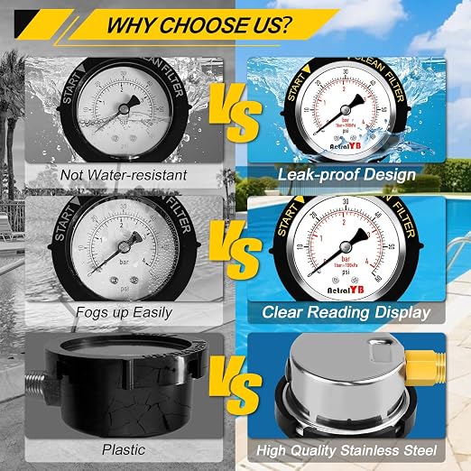 Pool Filter Pressure Gauge - Image 5