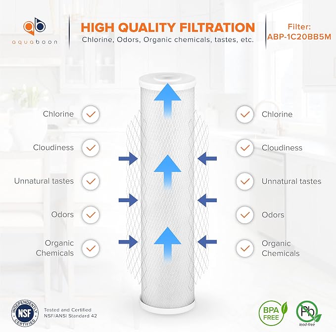 Aquaboon 5 Micron 20 x 4.5 Premium CTO Activated Carbon Water Filter Cartridge - Image 3