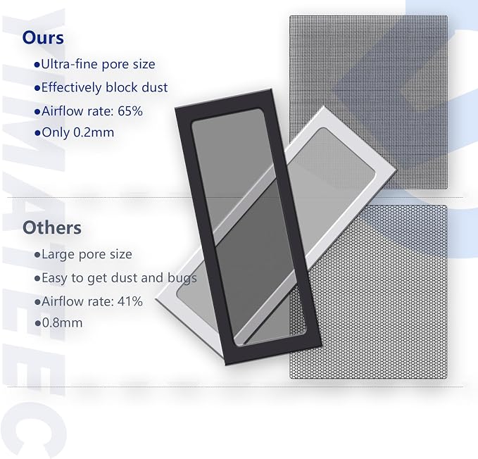 Dust Filter PC 280mmx140mm for Computer Cooler Fan/PSU/Routers Nylon 80 Mesh - Image 3