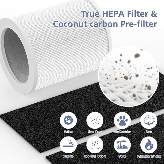 H-HF400-VP Replacement Filter Kit Compatible - Image 3