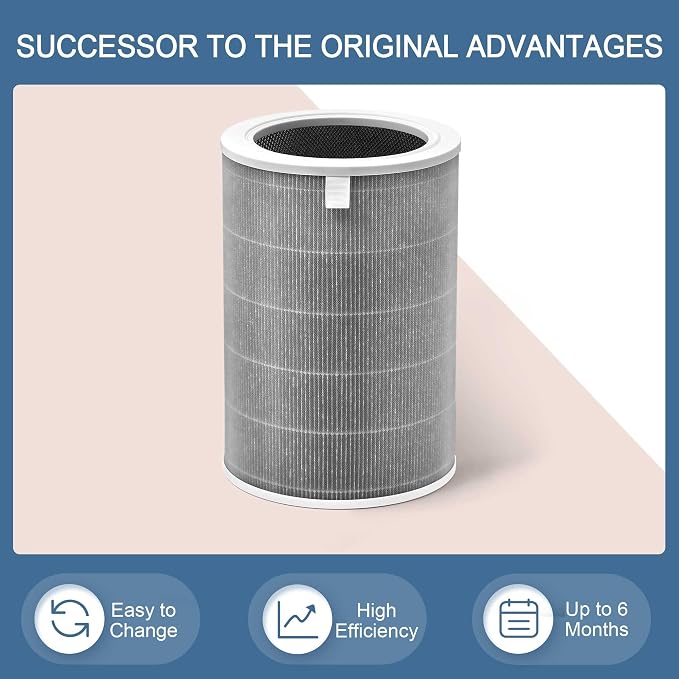 Mi Air Filter Replacement M8R-FLH Compatible - Image 7