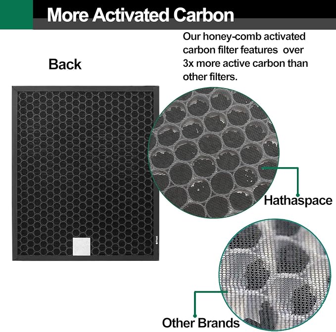 2 Set 400/400S Replacement Filter Compatible - Image 4