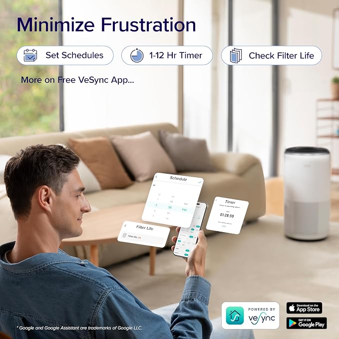 LEVOIT Air Purifiers for Home Large Room Up to 1733 Ft² - Image 9