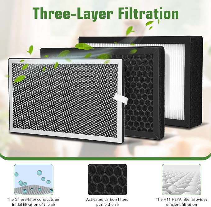 6" Inline Filter Box with 3-Layer HEPA & Activated Carbon Filtration - Image 3