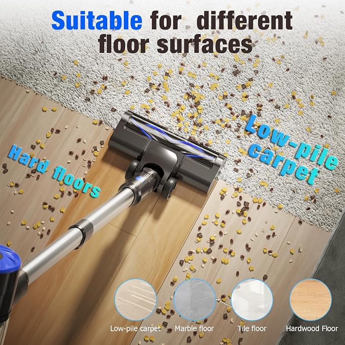 Cordless Vacuum Cleaner, Upgraded 40Kpa Stick Vacuum Cleaners - Image 6