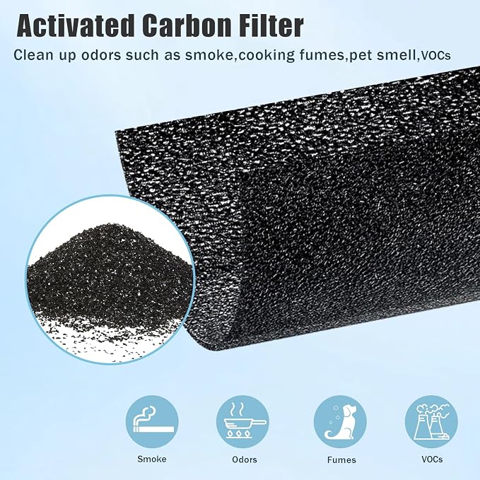 2 Pack HAP604 Replacement Filter Fit - Image 5