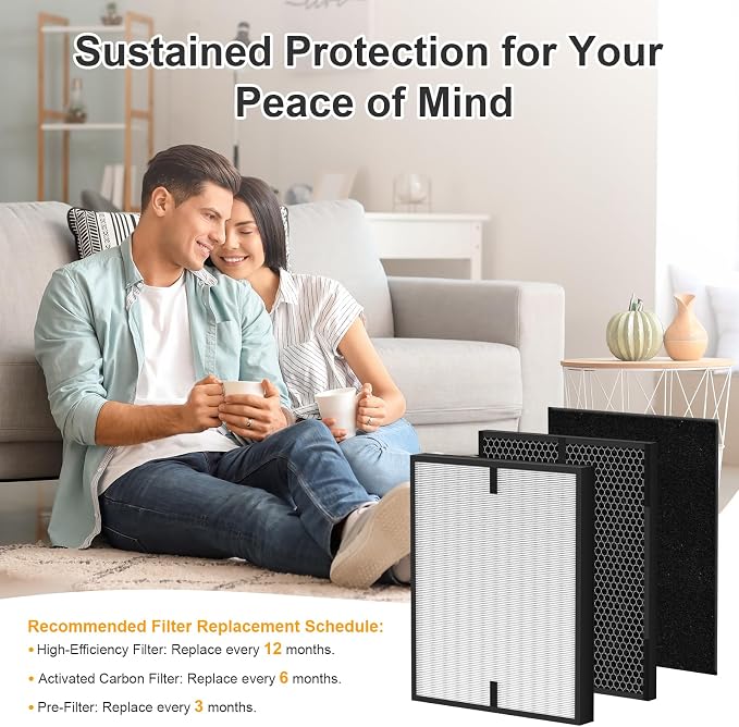 12-Pack 3000 Replacement Filters Compatible - Image 4