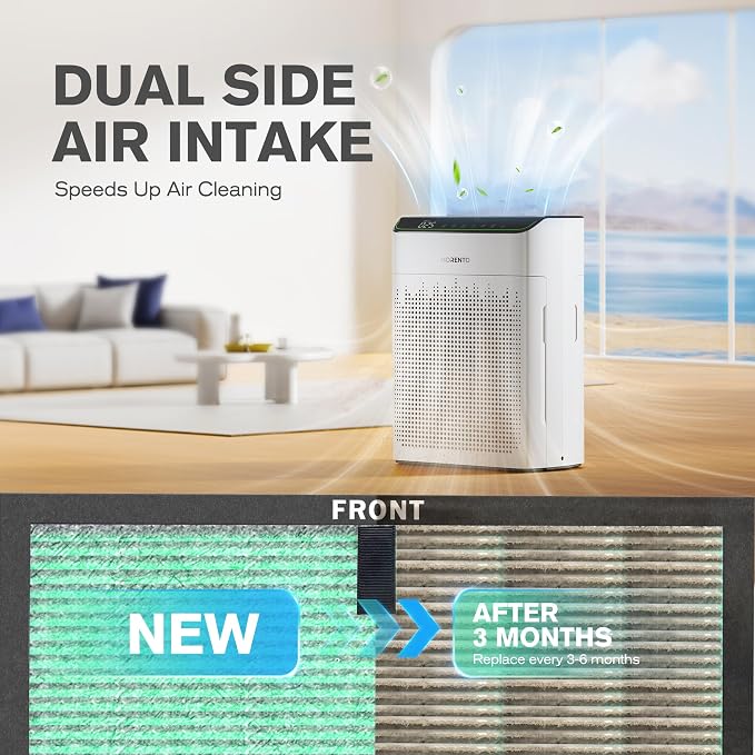 MORENTO Genuine Air Purifier Replacement Filter, True HEPA Filter Compatible - Image 3