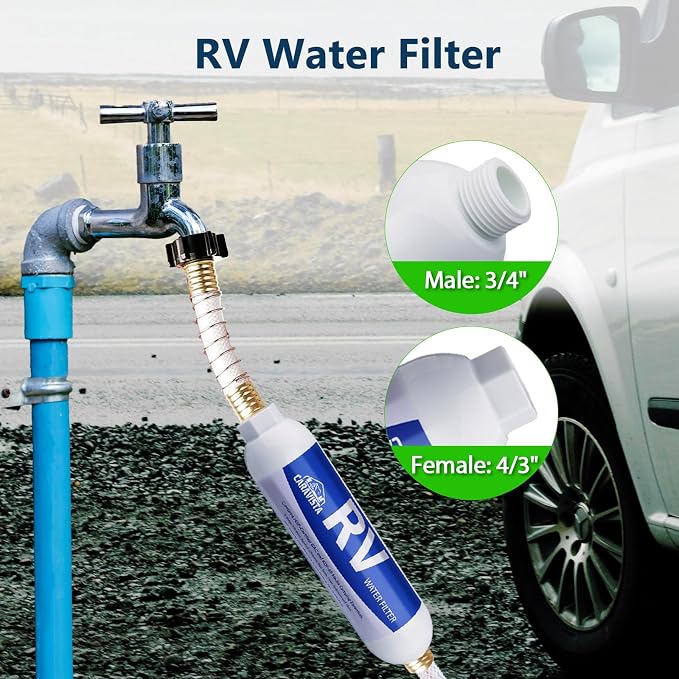 RV Water Filter - Image 4