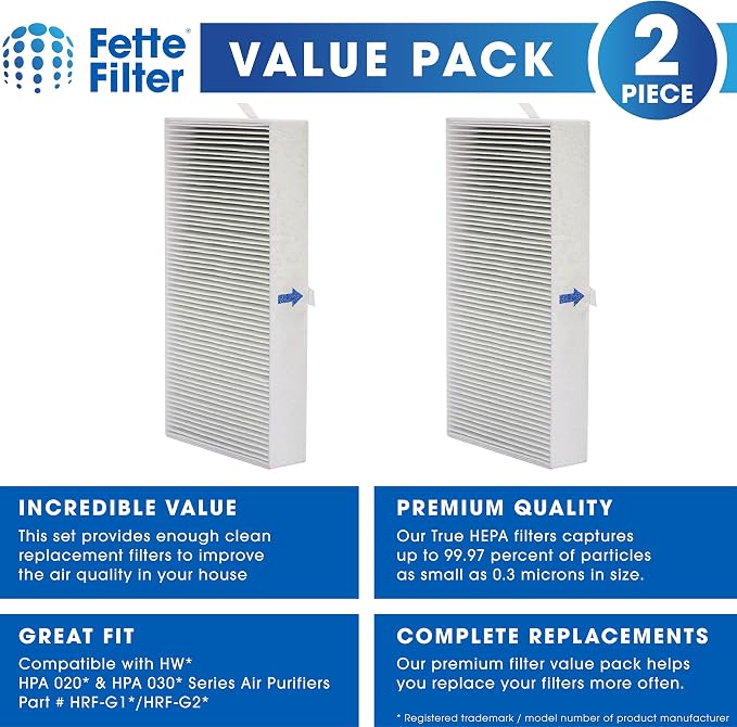 Fette Filter - Air Purifier Replacement Filter Compatible - Image 2