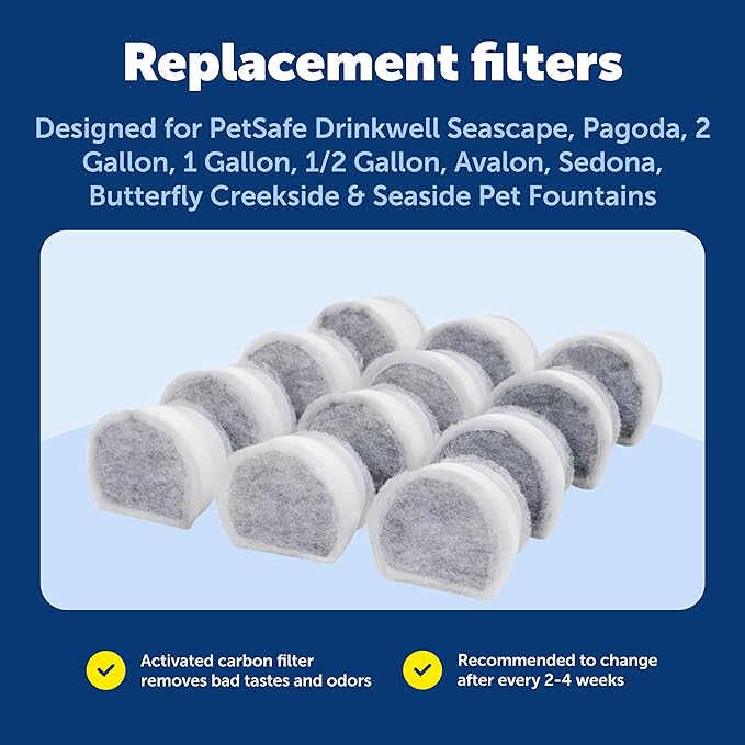 PetSafe Drinkwell Replacement Carbon Filters - Image 5