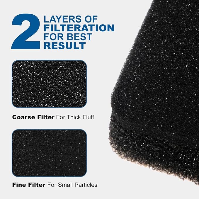 Plinth Filter Replacement for Miele T1 Dryer, Dryer Foam Filter 8.15x6.18x1.18″ - Image 3