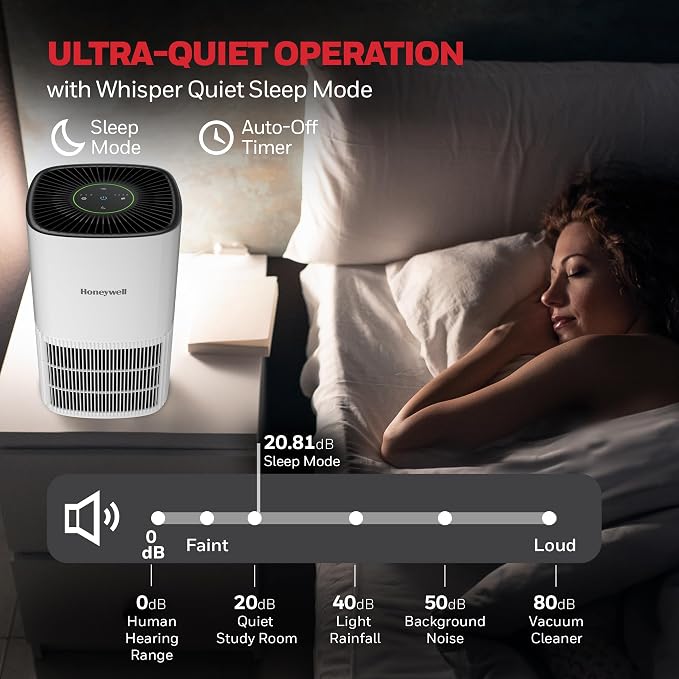 Honeywell Allergen Plus Compact Small Room HEPA Air Purifiers - Image 7