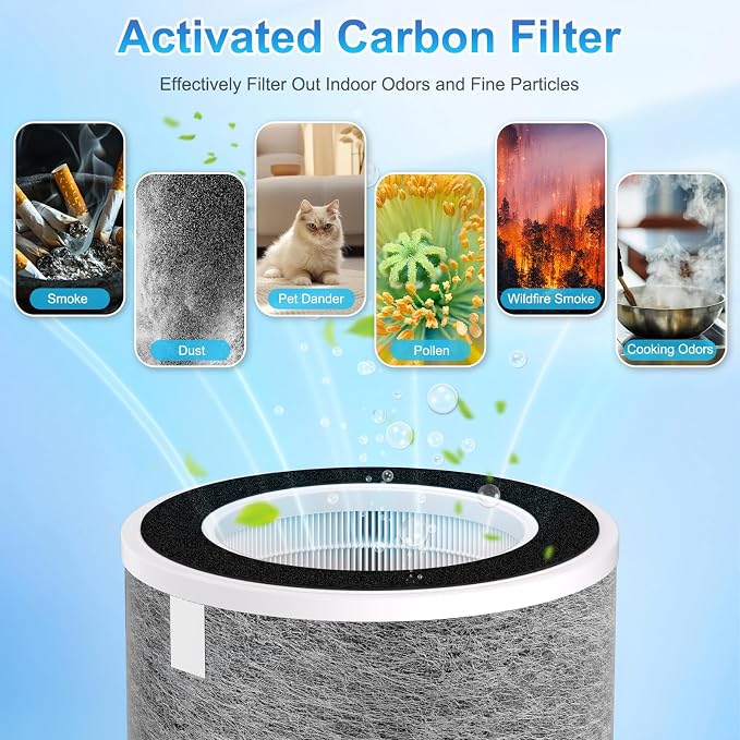2 Pack HP201 HP302 Replacement Filter Compatible - Image 7