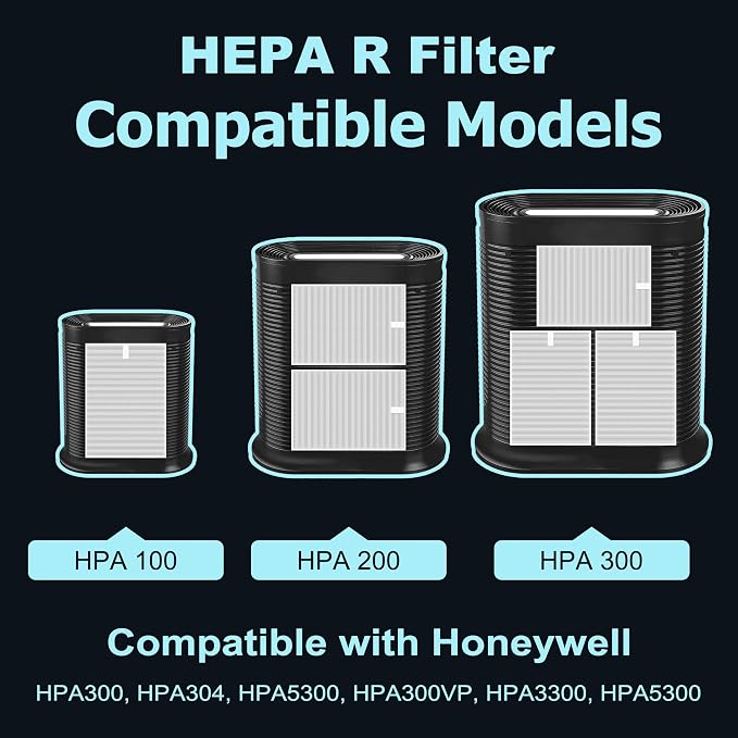 HPA300 HEPA Filter Replacement for Honeywell HPA300 Series Air Purifiers HPA300 - Image 6
