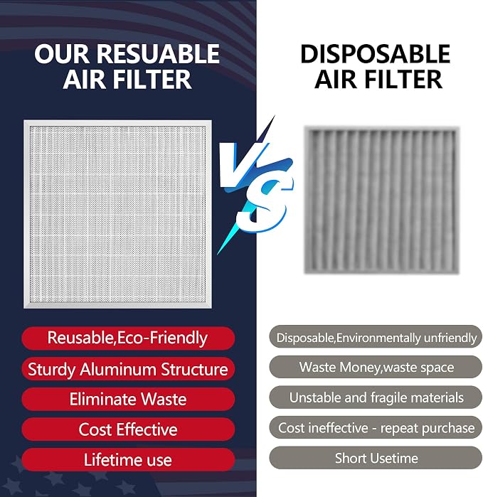 24x24x1 Electrostatic Air Filter, Washable & Reusable Aluminum AC/HVAC Furnace - Image 4