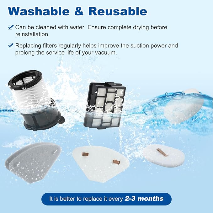 IP3251 IP3252 IP3124 HEPA Filter Replacement Compatible - Image 6