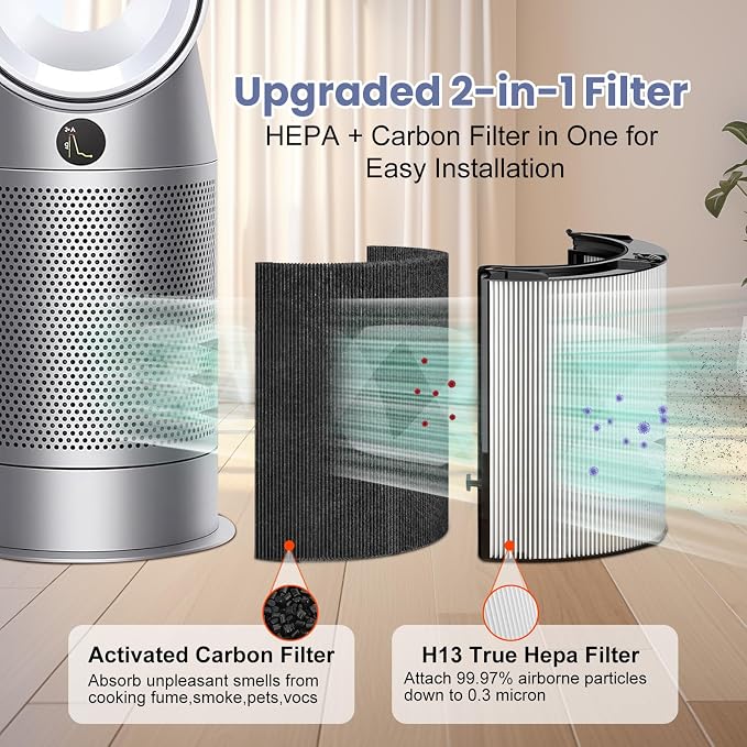 360° Combi Glass HEPA + Carbon Air Purifier Filter Compatible - Image 2