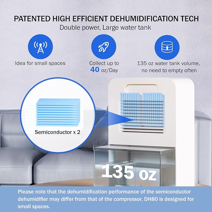 Frizzlife DH80 Air Dehumidifier, 135oz Water Tank W/Purifying Function - Image 2